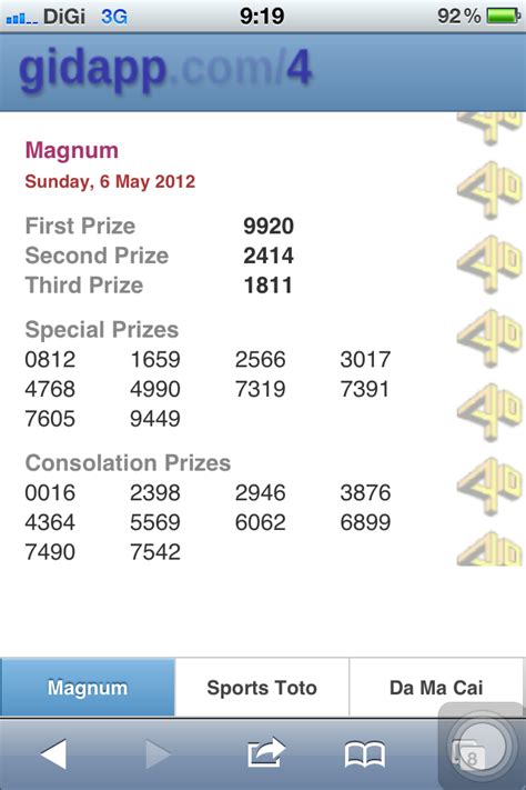 4d result gidapp